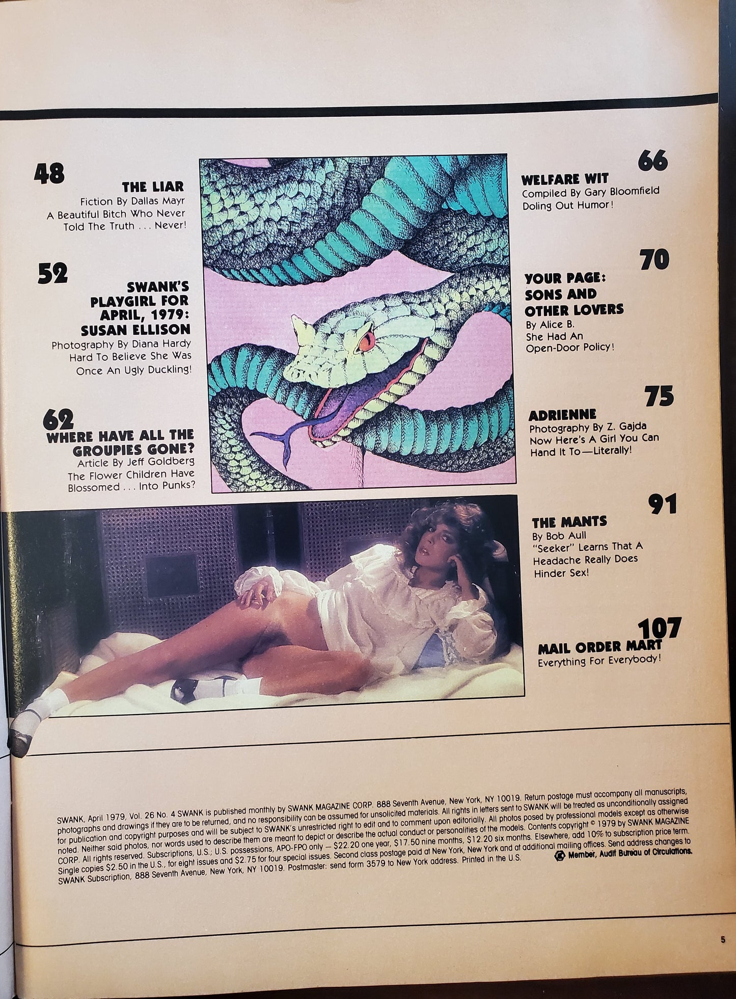 SWANK April 1979 magazine